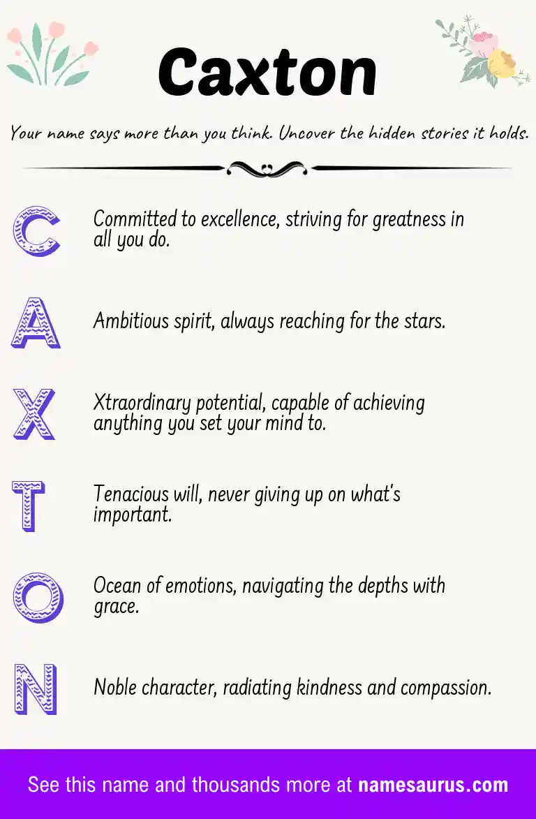 Acrostic poem about Caxton.