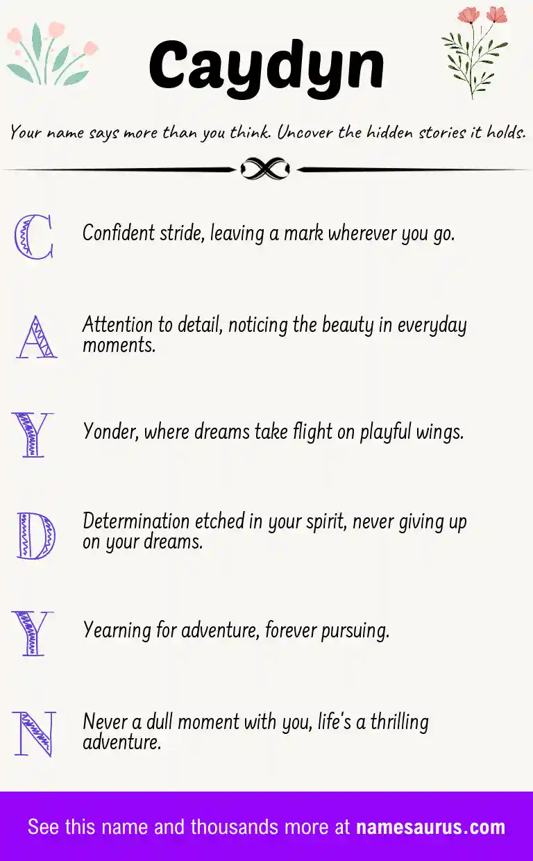 Acrostic poem about Caydyn.