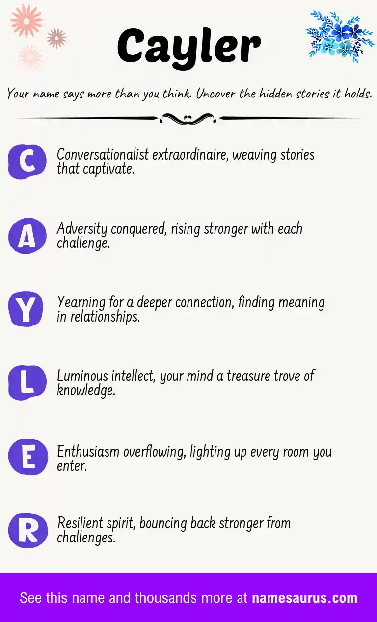 Acrostic poem about Cayler.