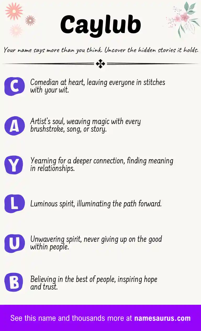 Acrostic poem about Caylub.