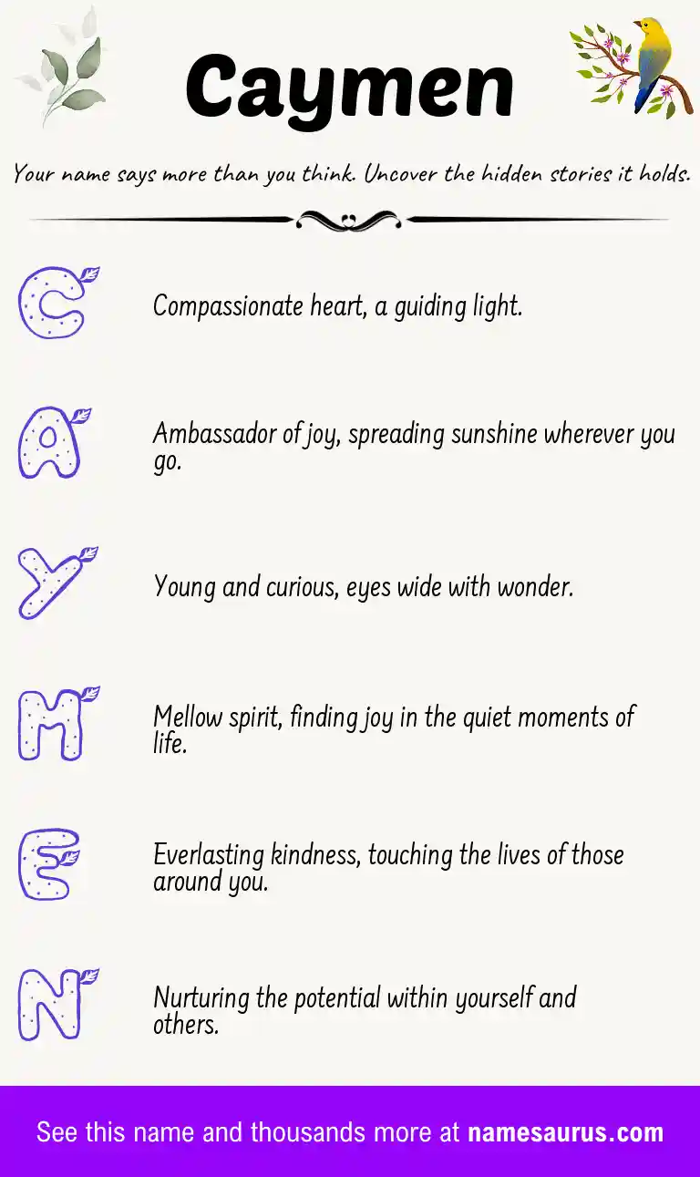 Acrostic poem about Caymen.
