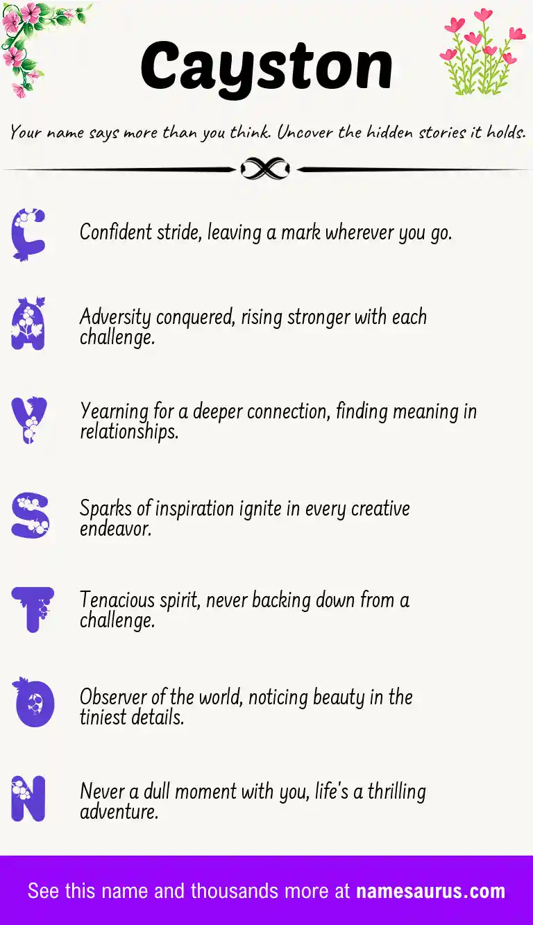 Acrostic poem about Cayston.