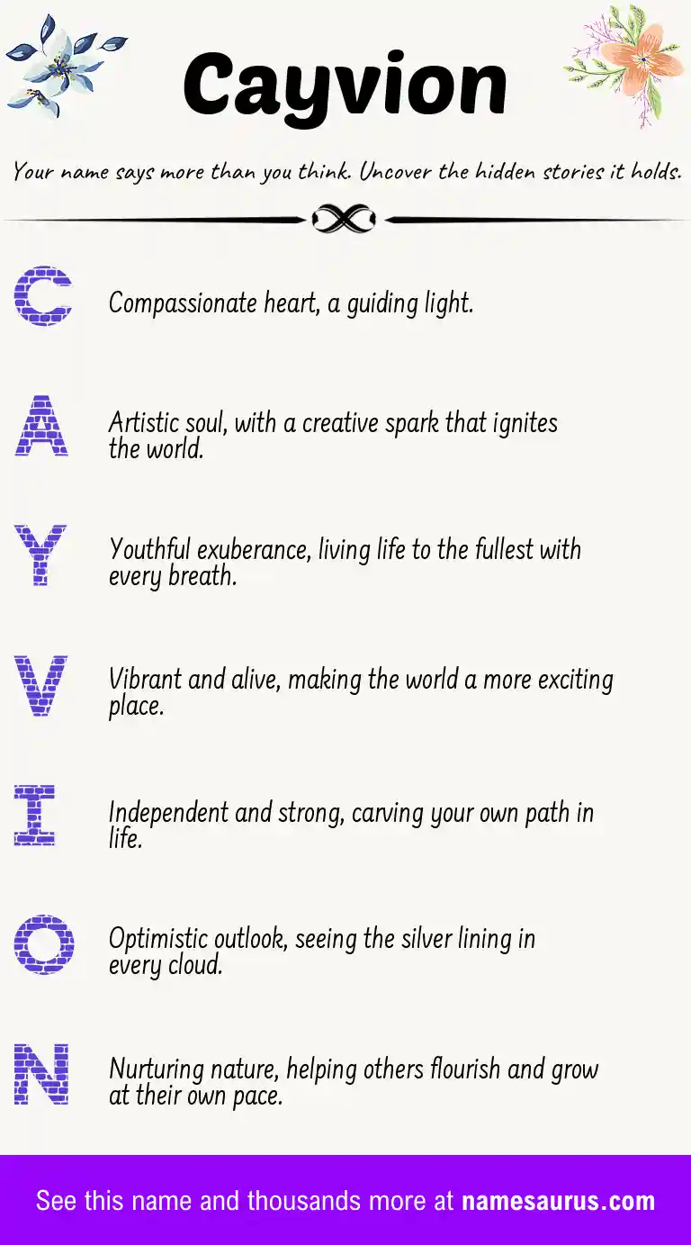 Acrostic poem about Cayvion.