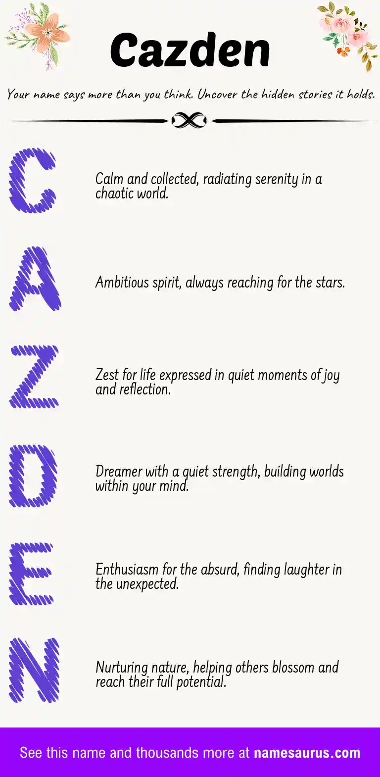 Acrostic poem about Cazden.