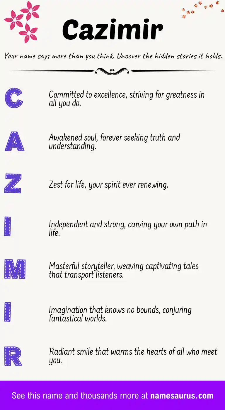 Acrostic poem about Cazimir.