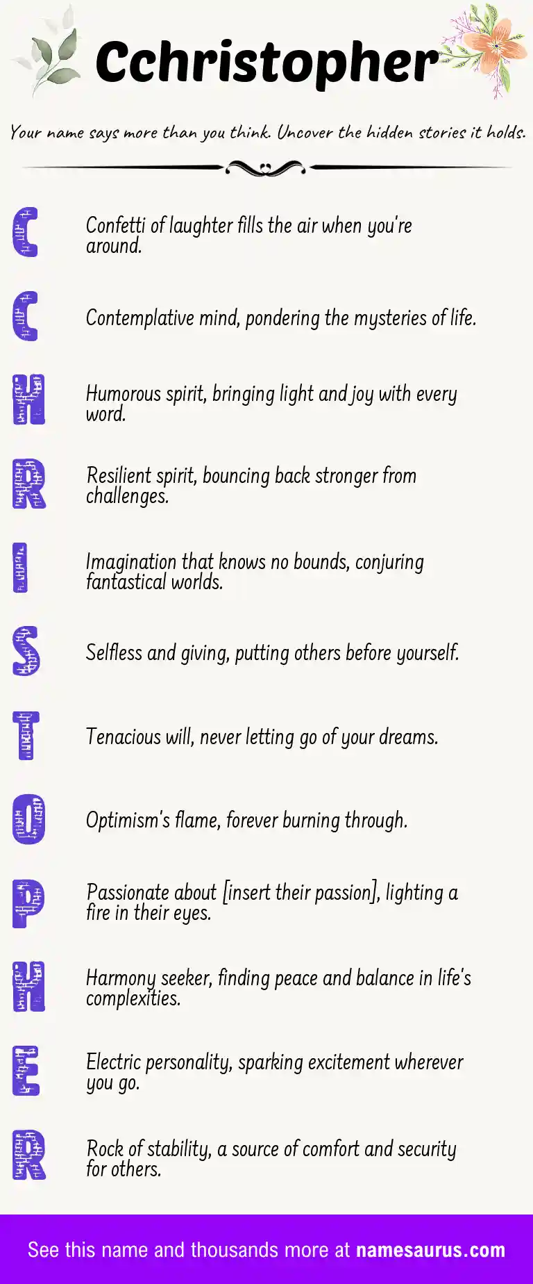 Acrostic poem about Cchristopher.