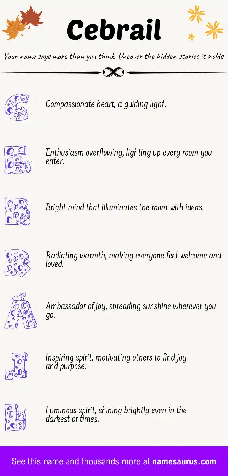 Acrostic poem about Cebrail.