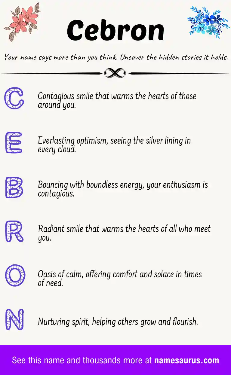 Acrostic poem about Cebron.