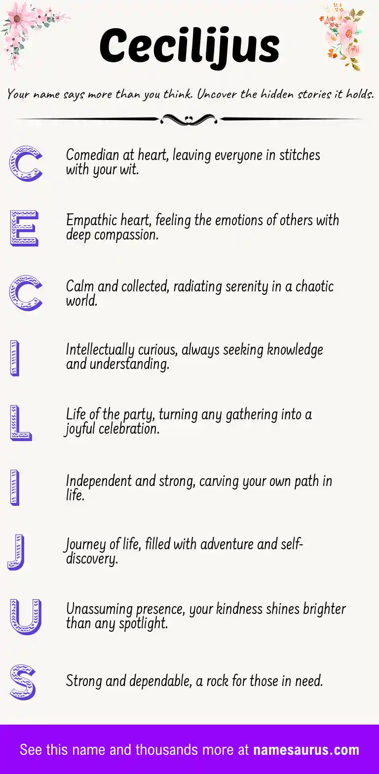 Acrostic poem about Cecilijus.