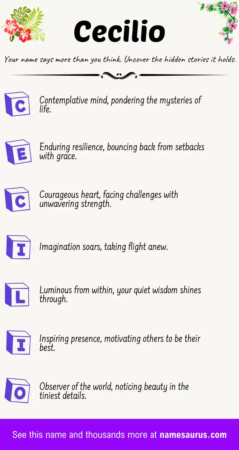 Acrostic poem about Cecilio.