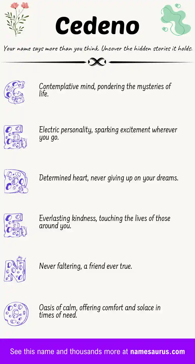 Acrostic poem about Cedeno.