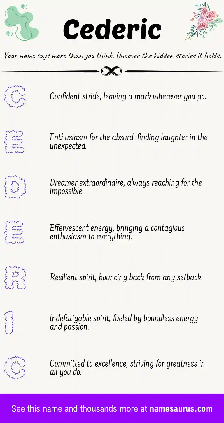 Acrostic poem about Cederic.