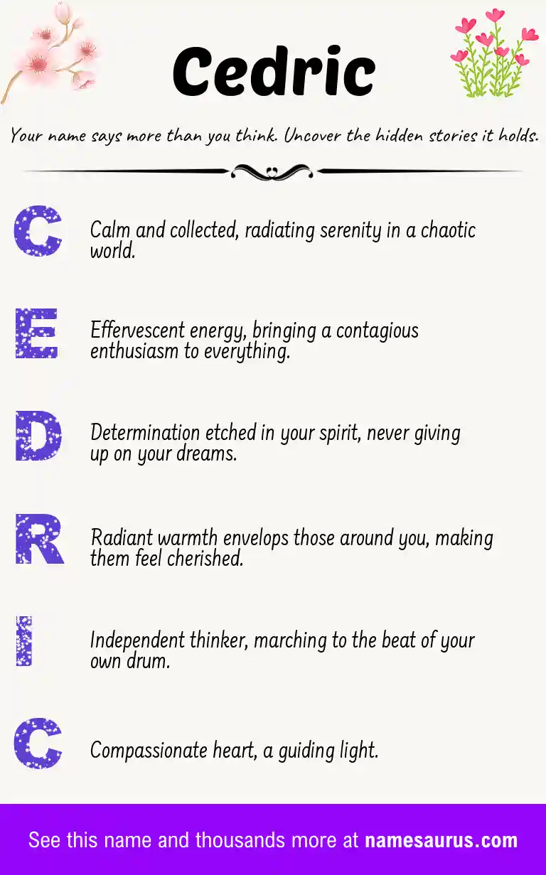 Acrostic poem about Cedric.