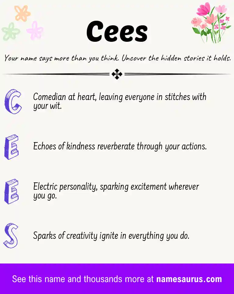 Acrostic poem about Cees.