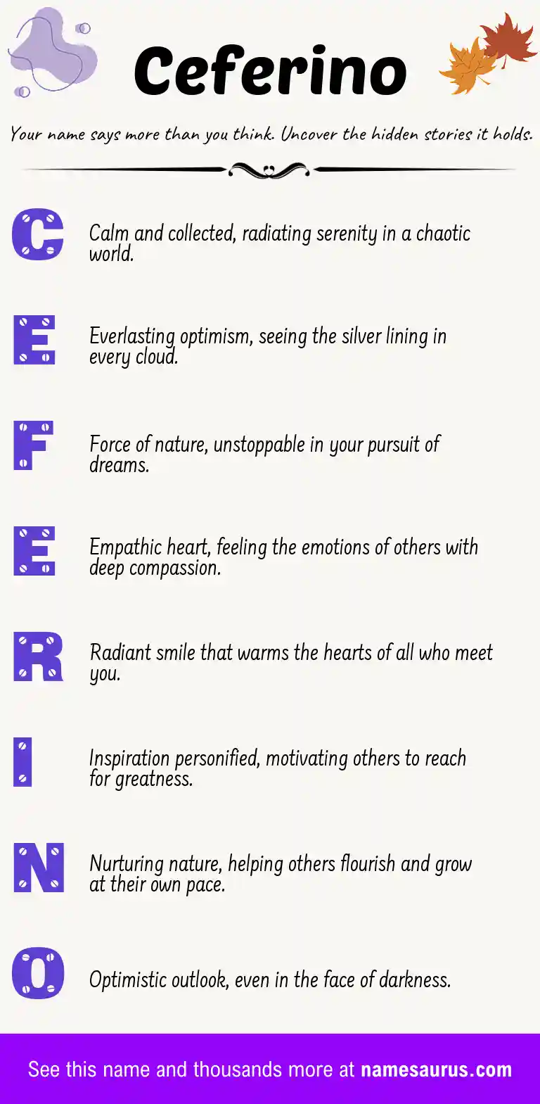Acrostic poem about Ceferino.