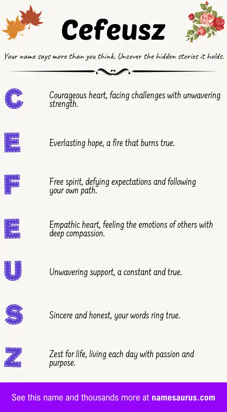 Acrostic poem about Cefeusz.