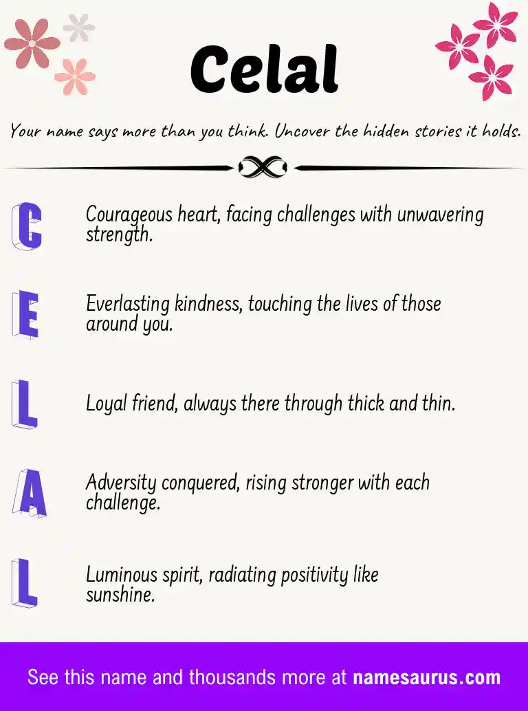 Acrostic poem about Celal.