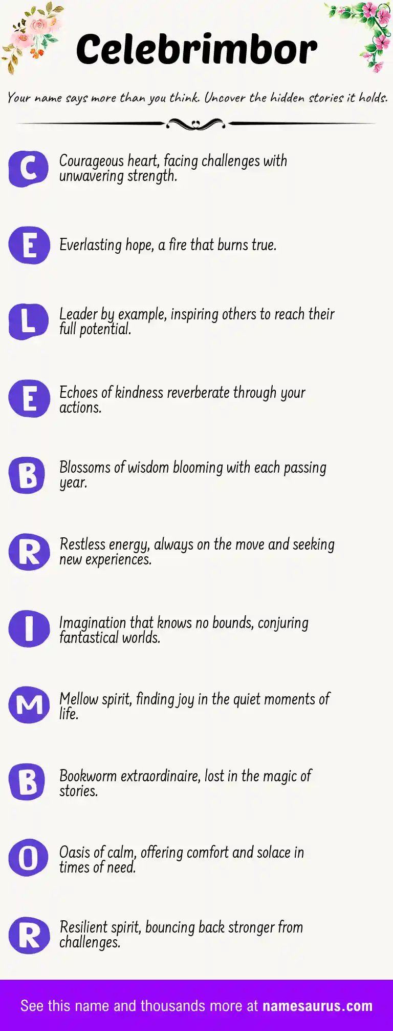 Acrostic poem about Celebrimbor.