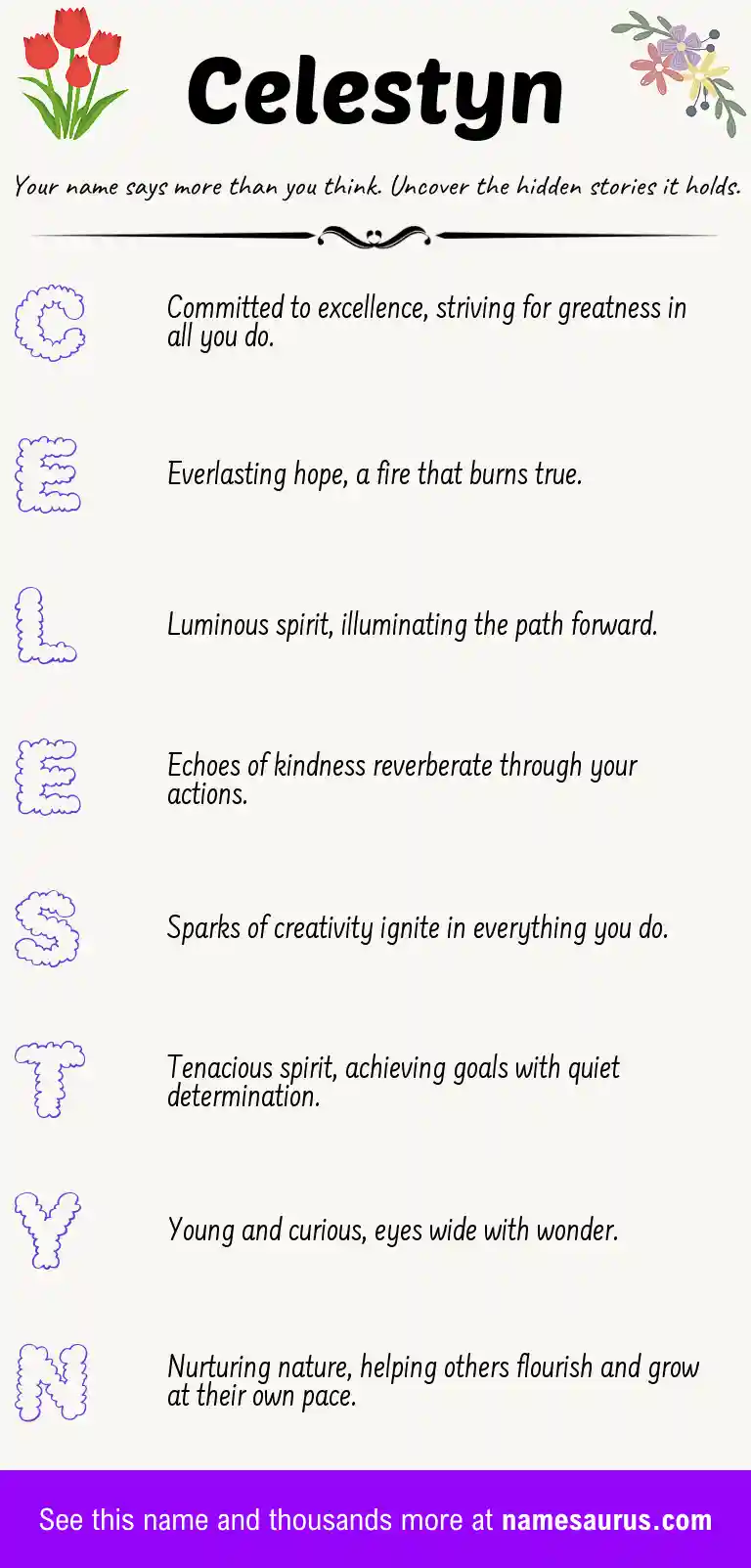 Acrostic poem about Celestyn.
