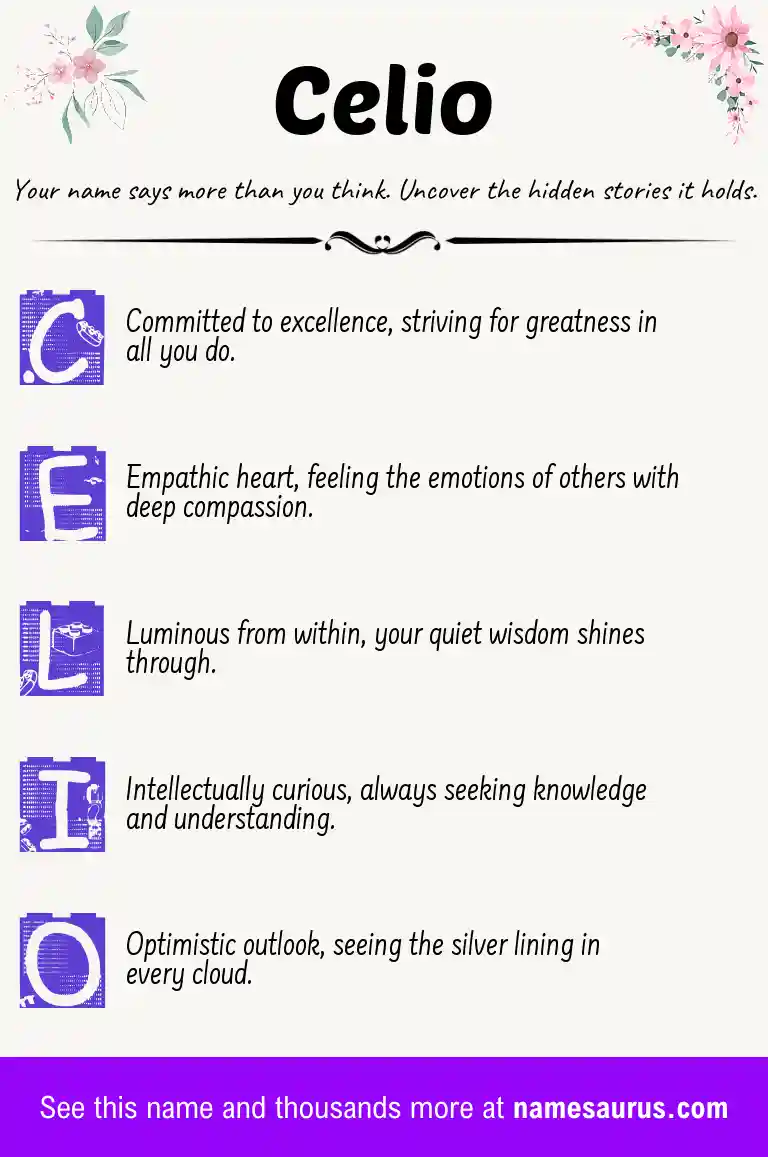 Acrostic poem about Celio.