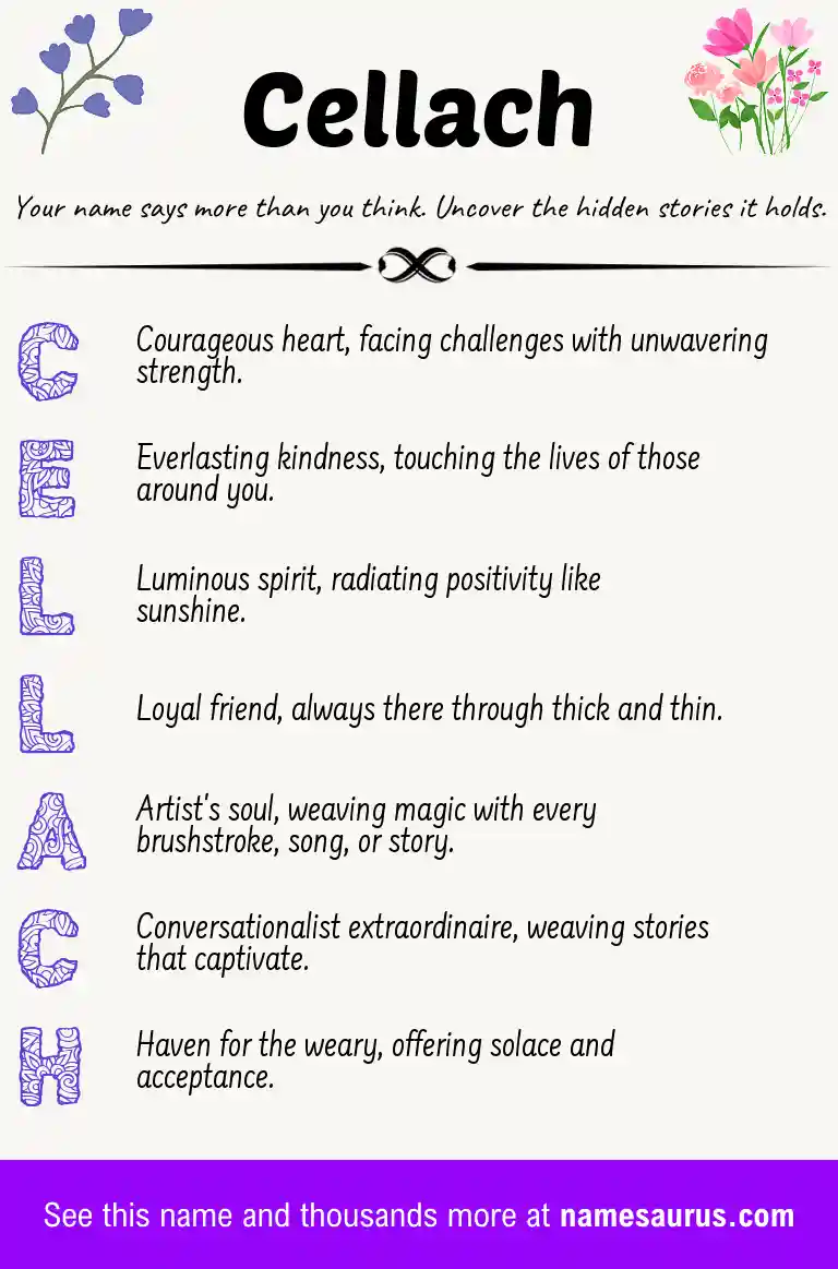 Acrostic poem about Cellach.