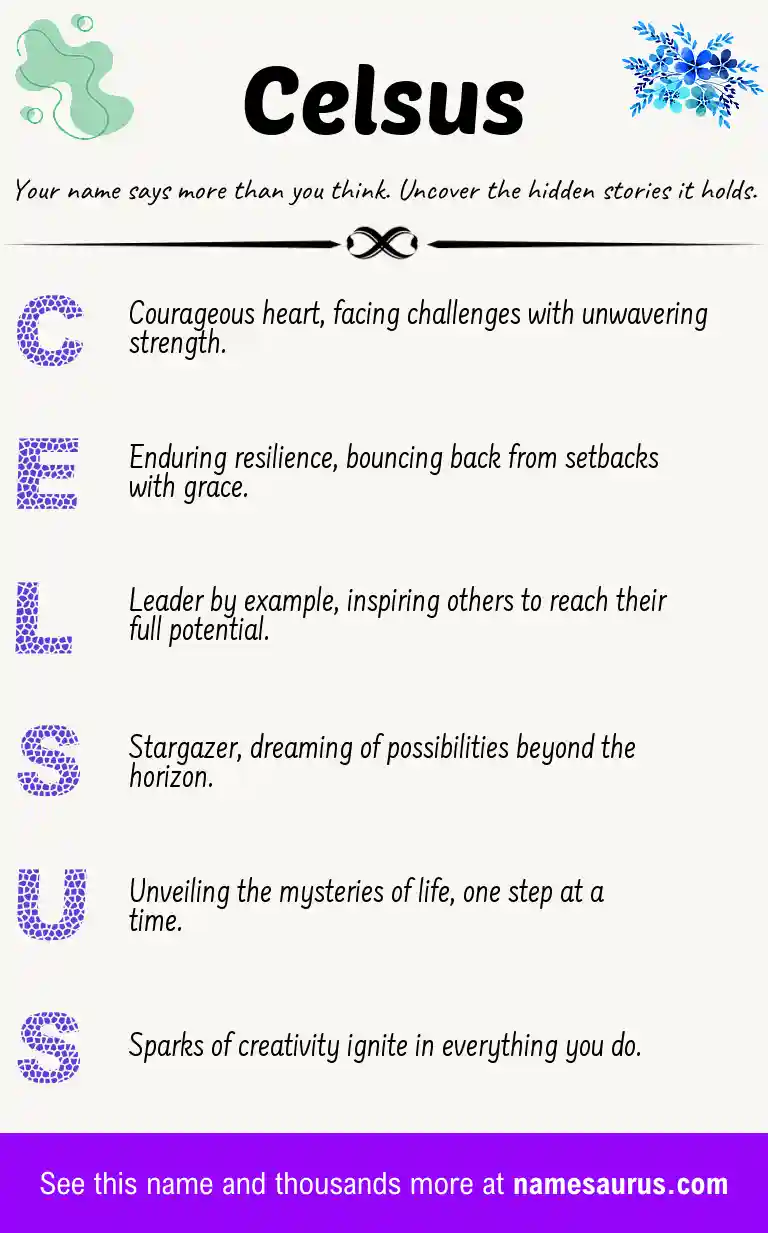 Acrostic poem about Celsus.