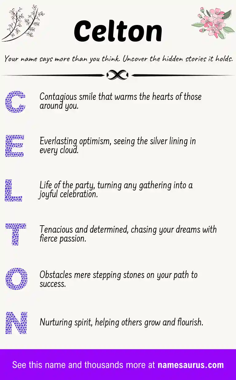 Acrostic poem about Celton.