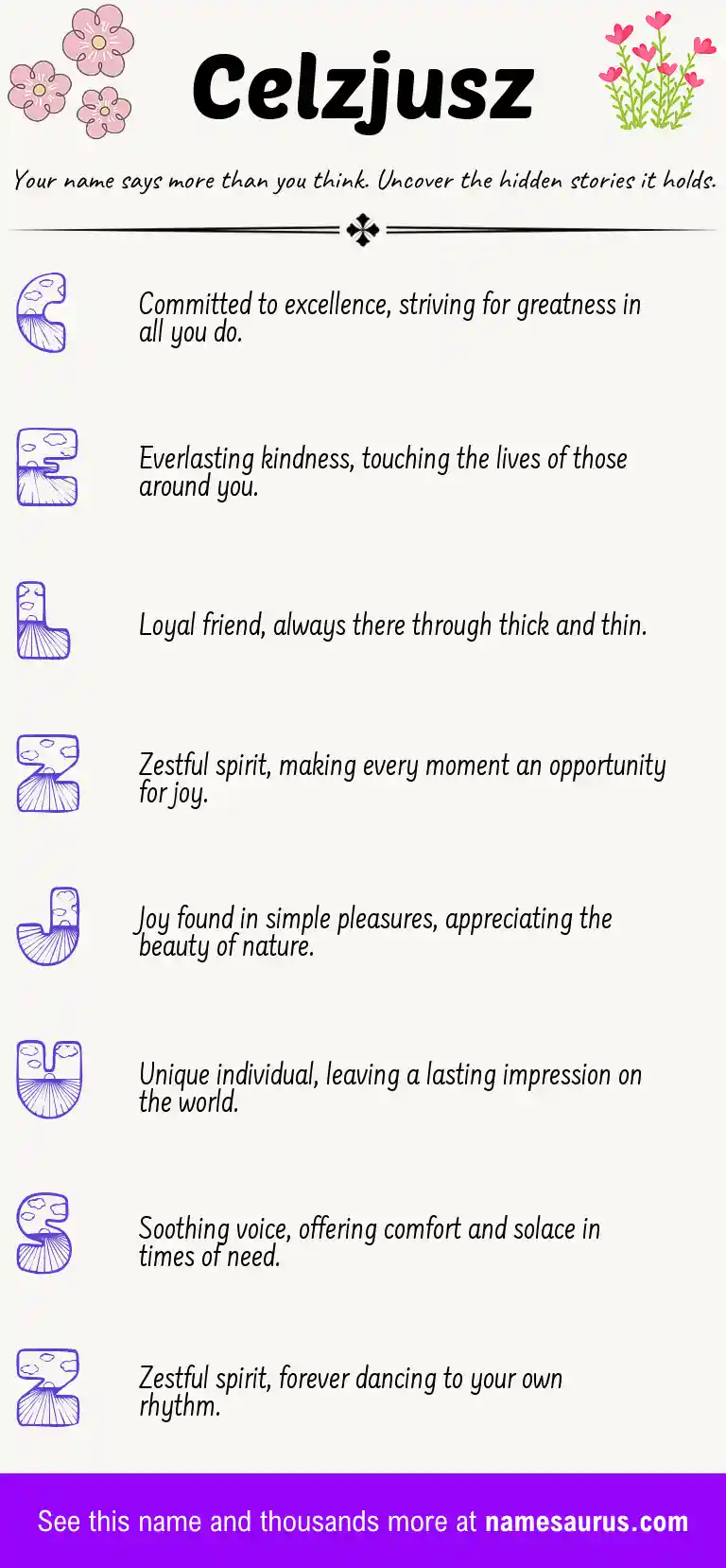 Acrostic poem about Celzjusz.