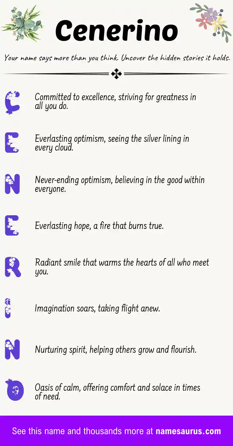 Acrostic poem about Cenerino.