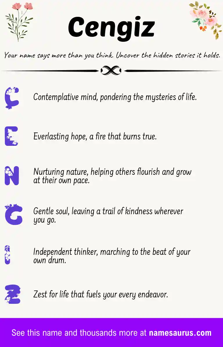 Acrostic poem about Cengiz.