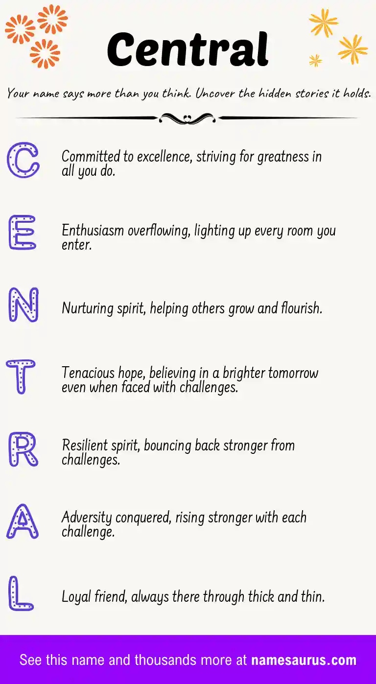 Acrostic poem about Central.
