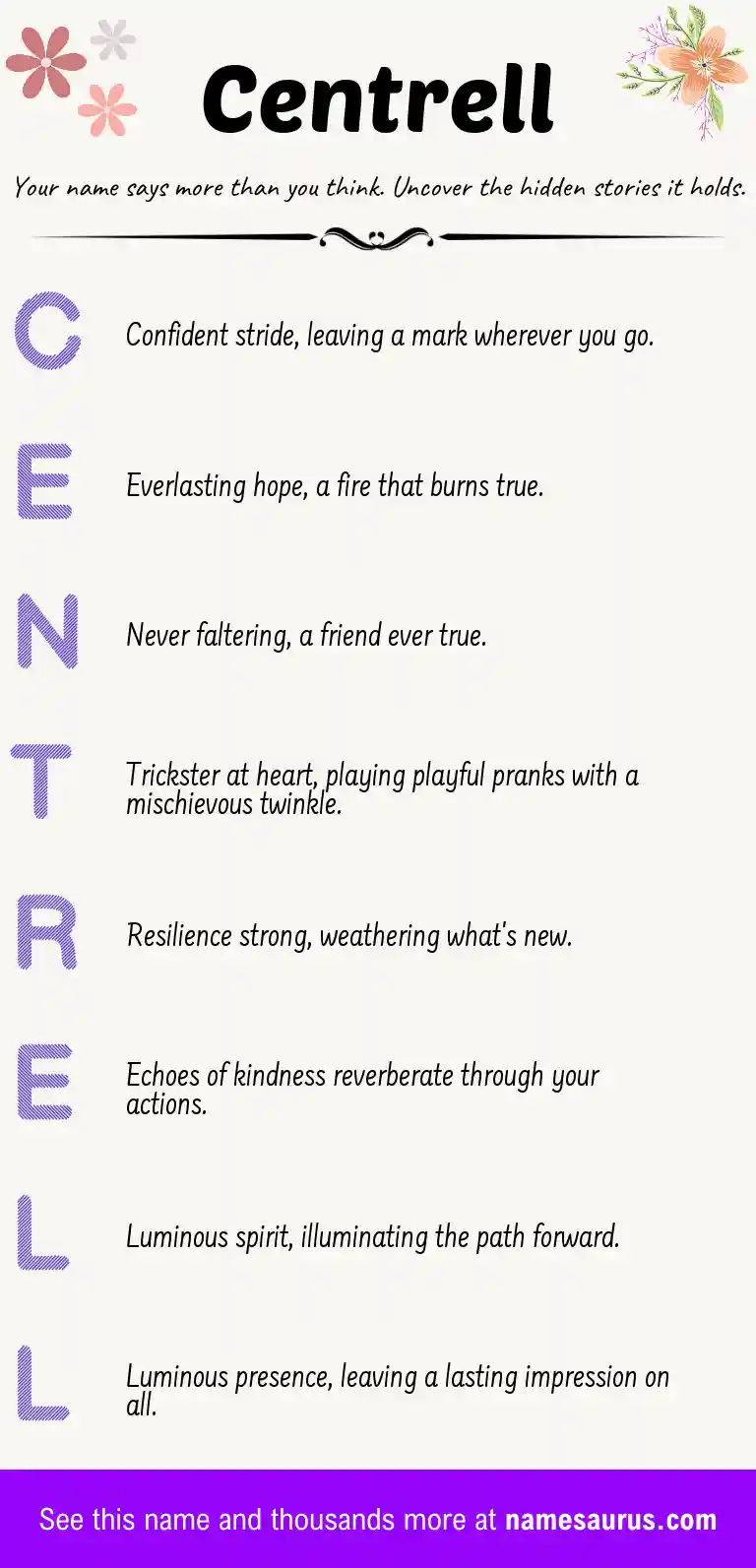 Acrostic poem about Centrell.