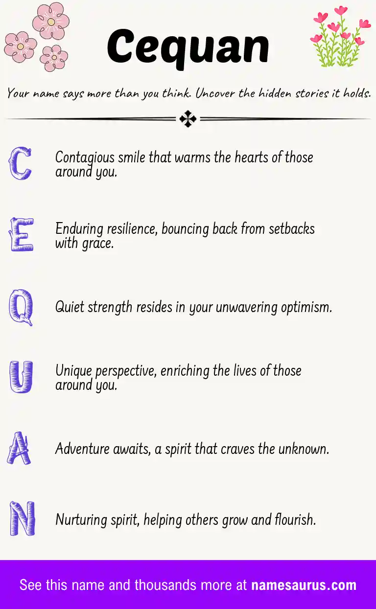 Acrostic poem about Cequan.