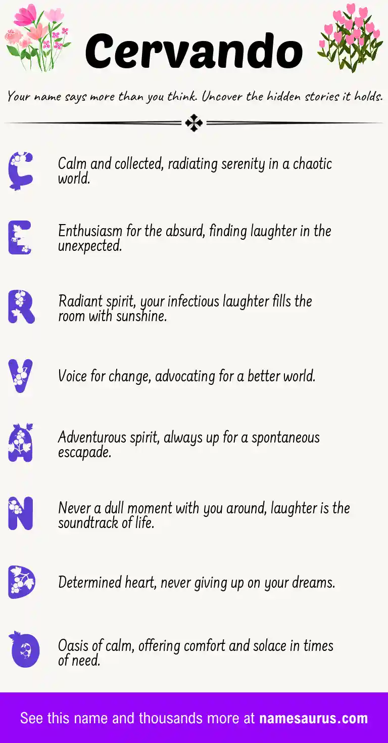 Acrostic poem about Cervando.