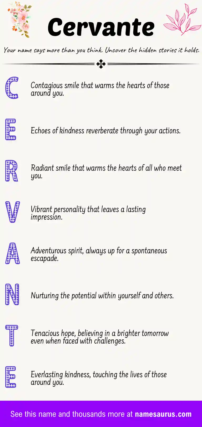 Acrostic poem about Cervante.