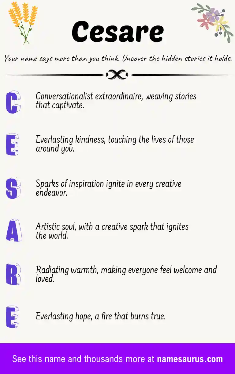 Acrostic poem about Cesare.