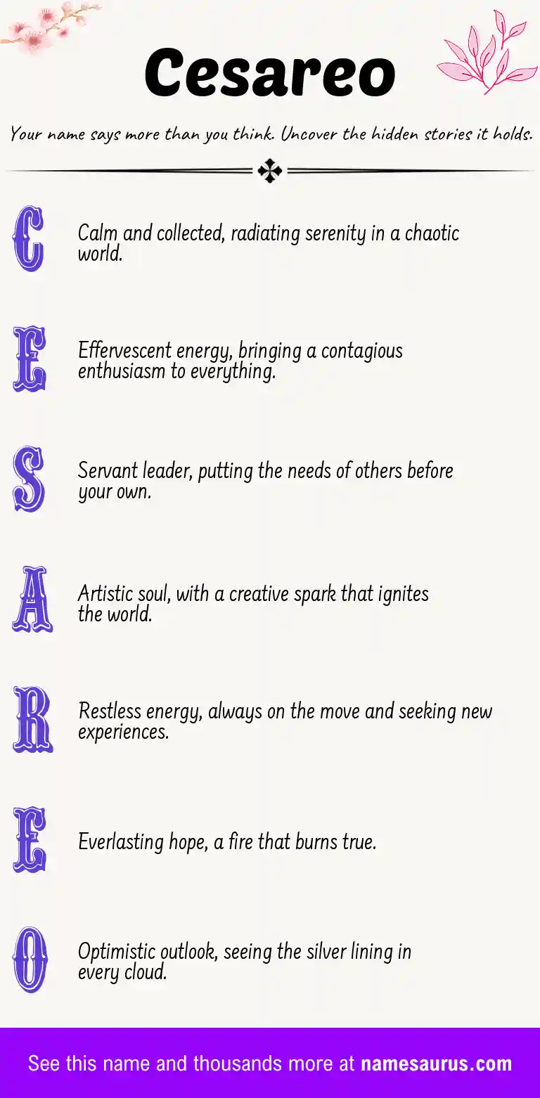 Acrostic poem about Cesareo.
