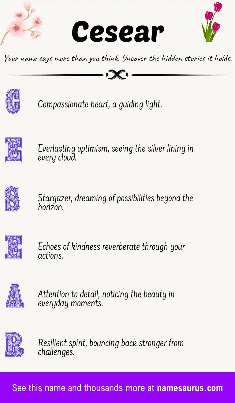 Acrostic poem about Cesear.