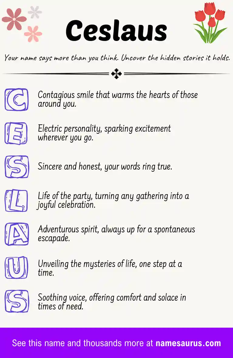 Acrostic poem about Ceslaus.