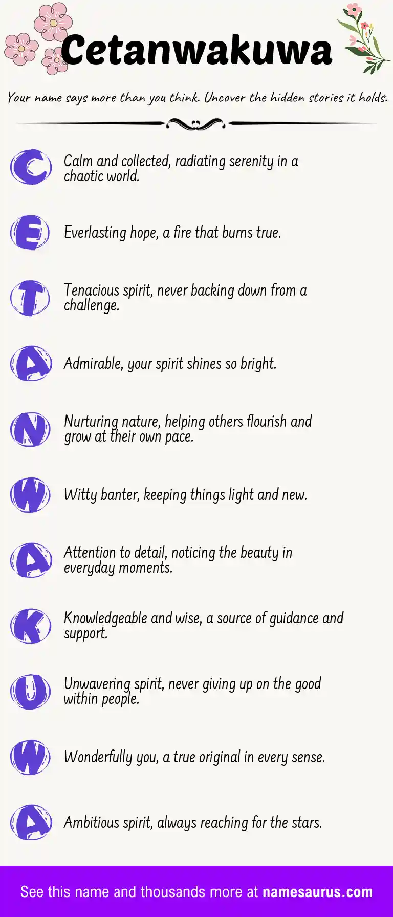Acrostic poem about Cetanwakuwa.