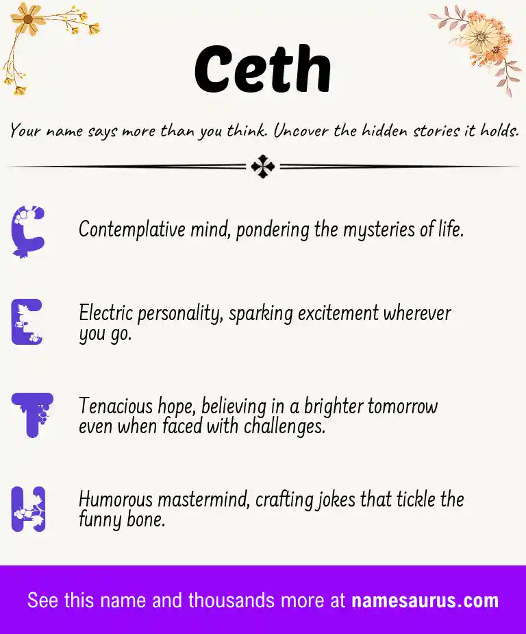 Acrostic poem about Ceth.