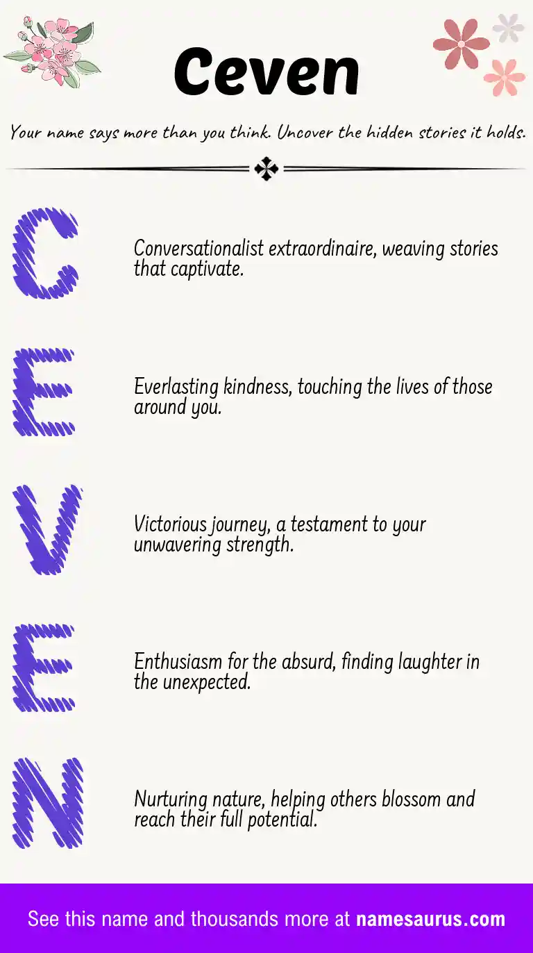 Acrostic poem about Ceven.