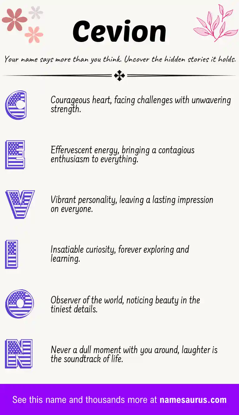 Acrostic poem about Cevion.