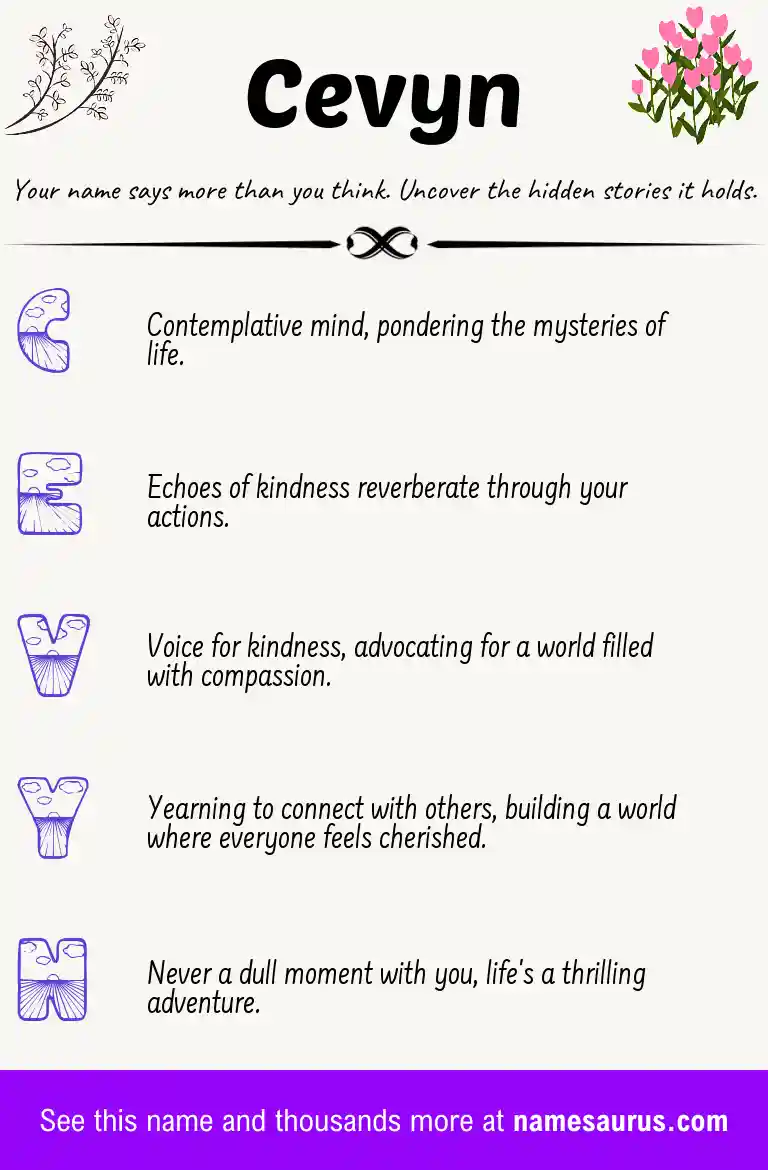 Acrostic poem about Cevyn.