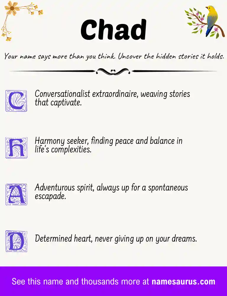 Acrostic poem about Chad.