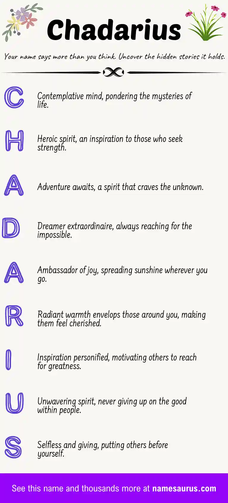 Acrostic poem about Chadarius.