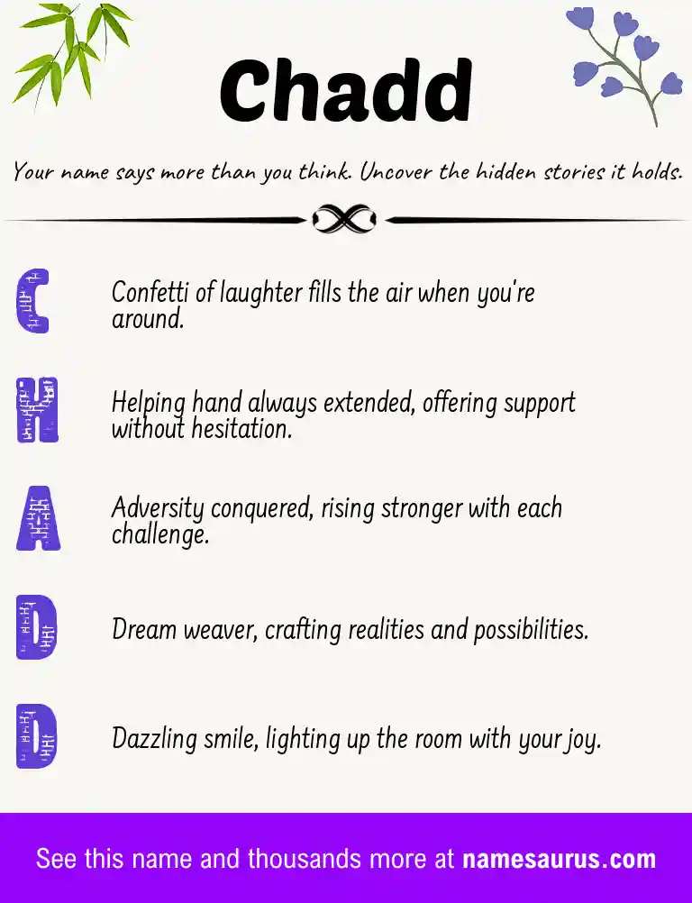 Acrostic poem about Chadd.