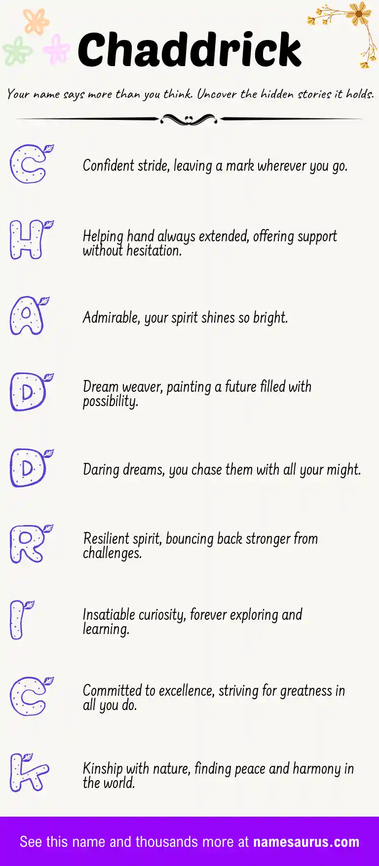 Acrostic poem about Chaddrick.