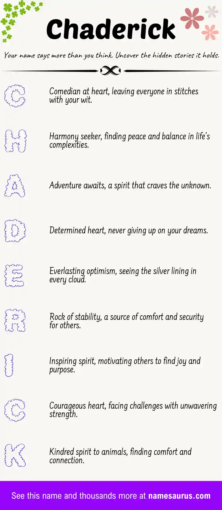 Acrostic poem about Chaderick.