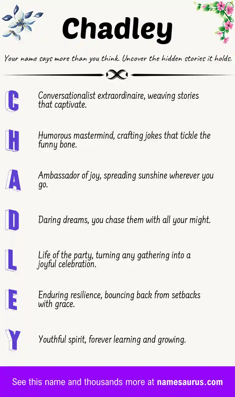 Acrostic poem about Chadley.